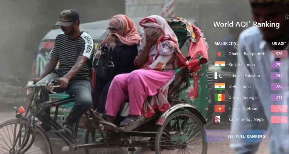 ঢাকার বাতাস আজ ‘দুর্যোগপূর্ণ’, সতর্ক থাকার পরামর্শ