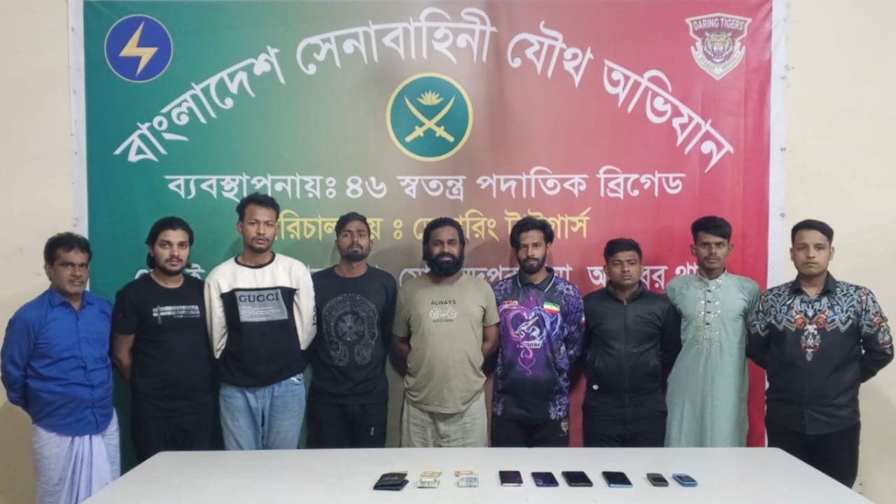 মোহাম্মদপুরে অপহরণ ও নির্যাতনের ঘটনায় জড়িত ৯ জন গ্রেপ্তার