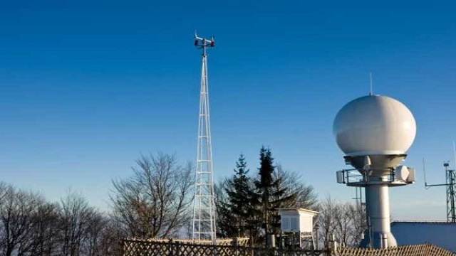 আজ বিশ্ব আবহাওয়া দিবস